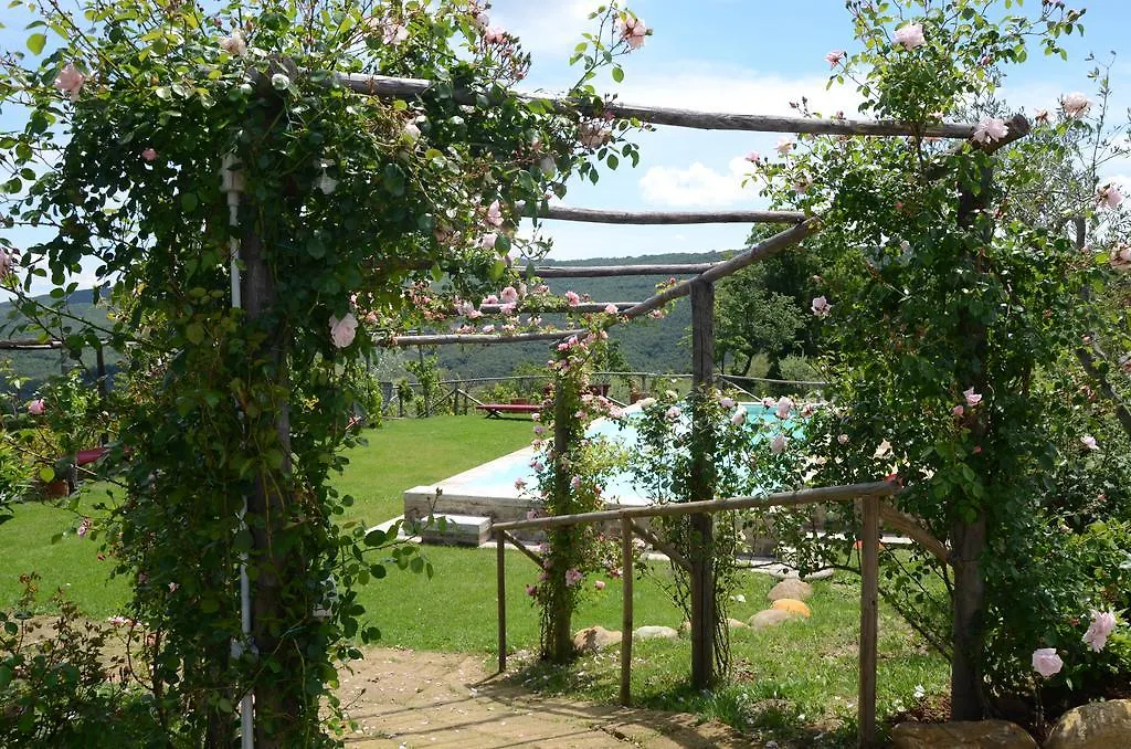 Country House Grencaia Chianciano Terme 0*,