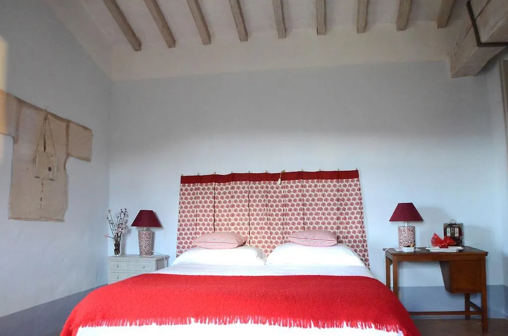 Country House Grencaia Chianciano Terme Italia