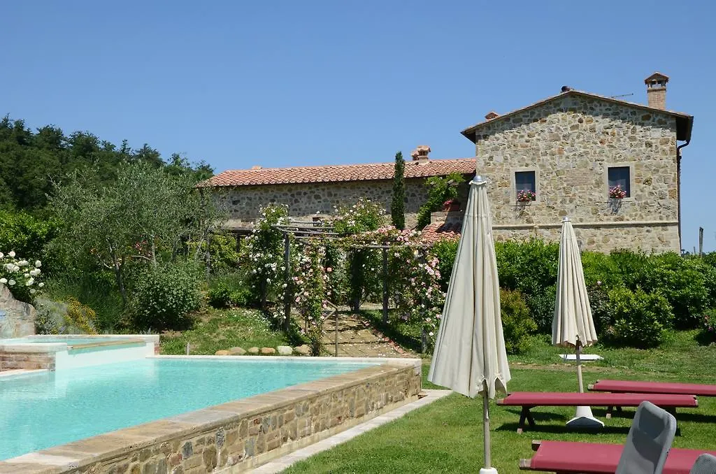 Country House Grencaia Chianciano Terme