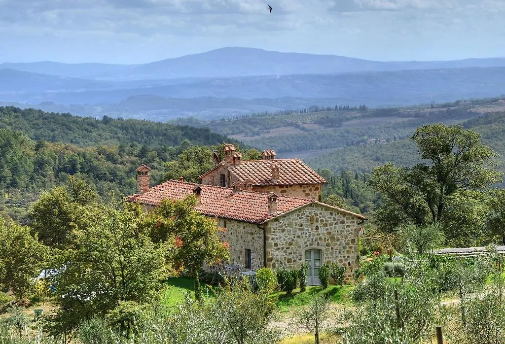Country House Grencaia Chianciano Terme Italia