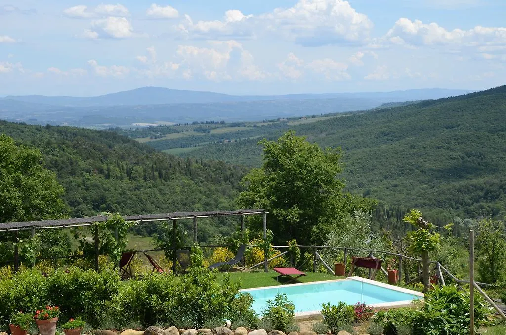 Country House Grencaia Chianciano Terme 0*,  Italia