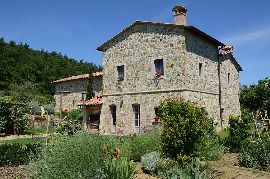 Country House Grencaia Chianciano Terme
