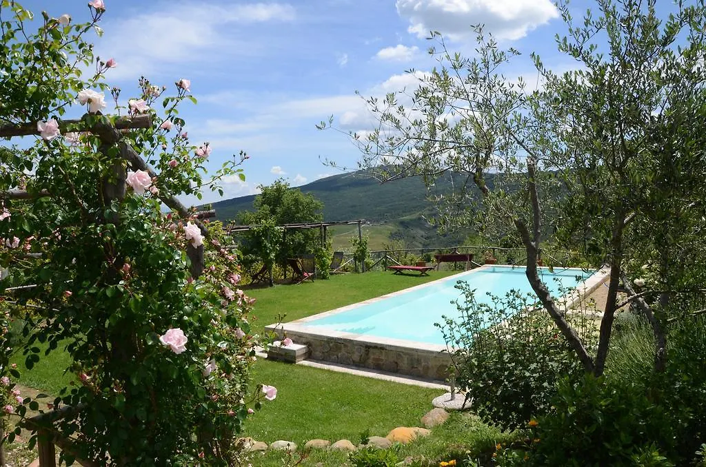 Country House Grencaia Chianciano Terme