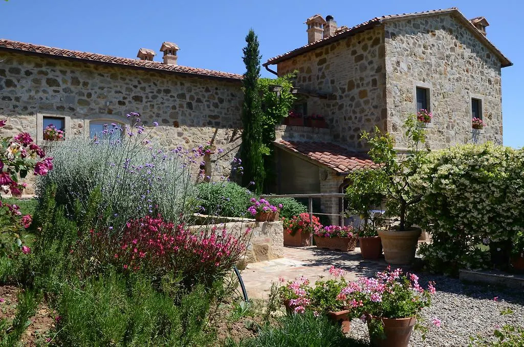 Country House Grencaia Chianciano Terme