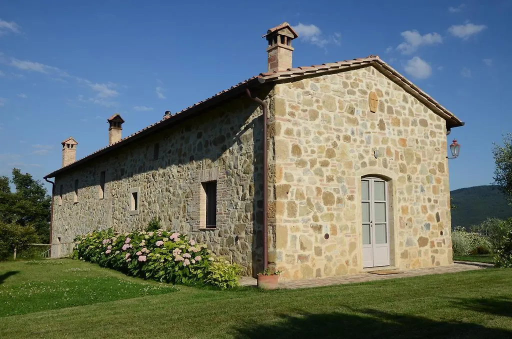 Country House Grencaia Chianciano Terme