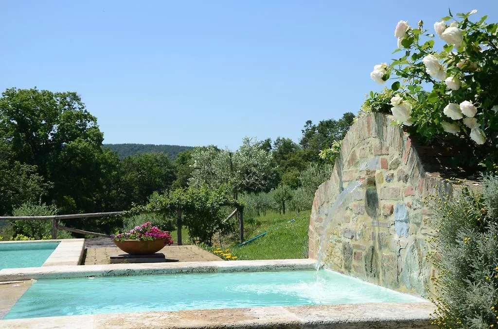 Country House Grencaia Chianciano Terme Italia