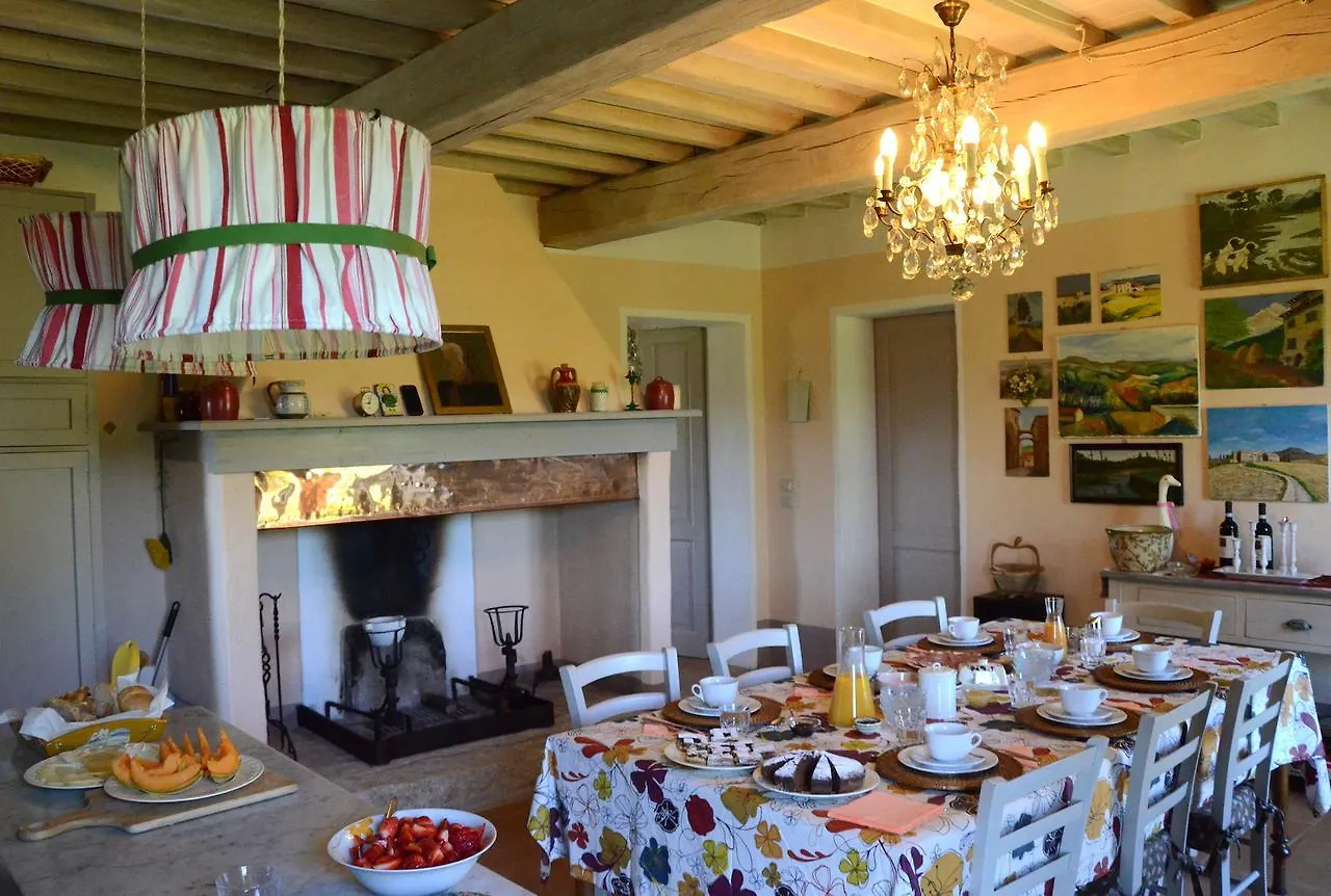 Country House Grencaia Chianciano Terme 0*,