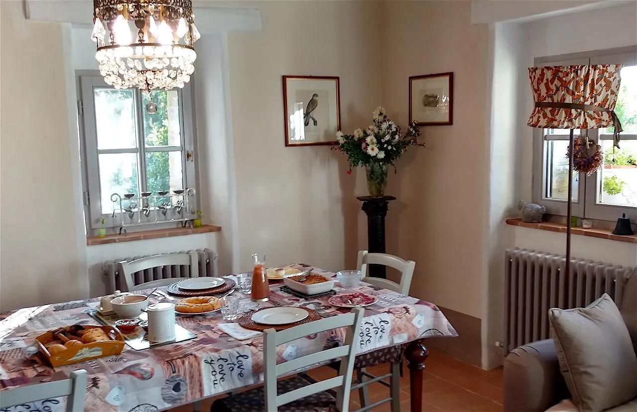 Country House Grencaia Chianciano Terme