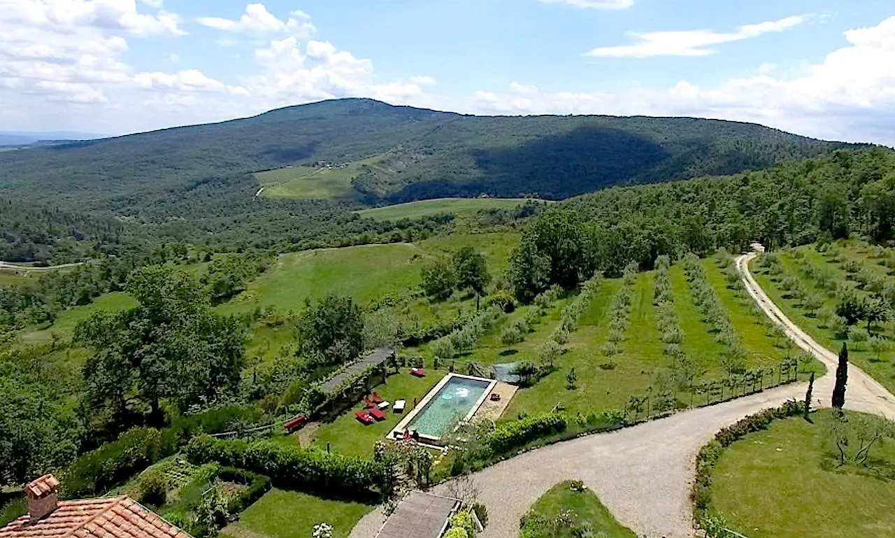Country House Grencaia Chianciano Terme