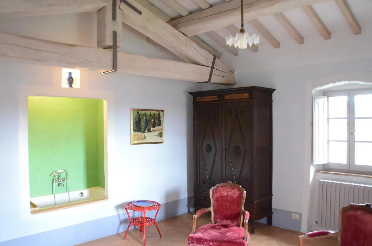 Country House Grencaia Chianciano Terme