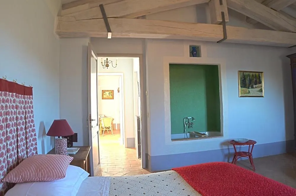 Country House Grencaia Chianciano Terme