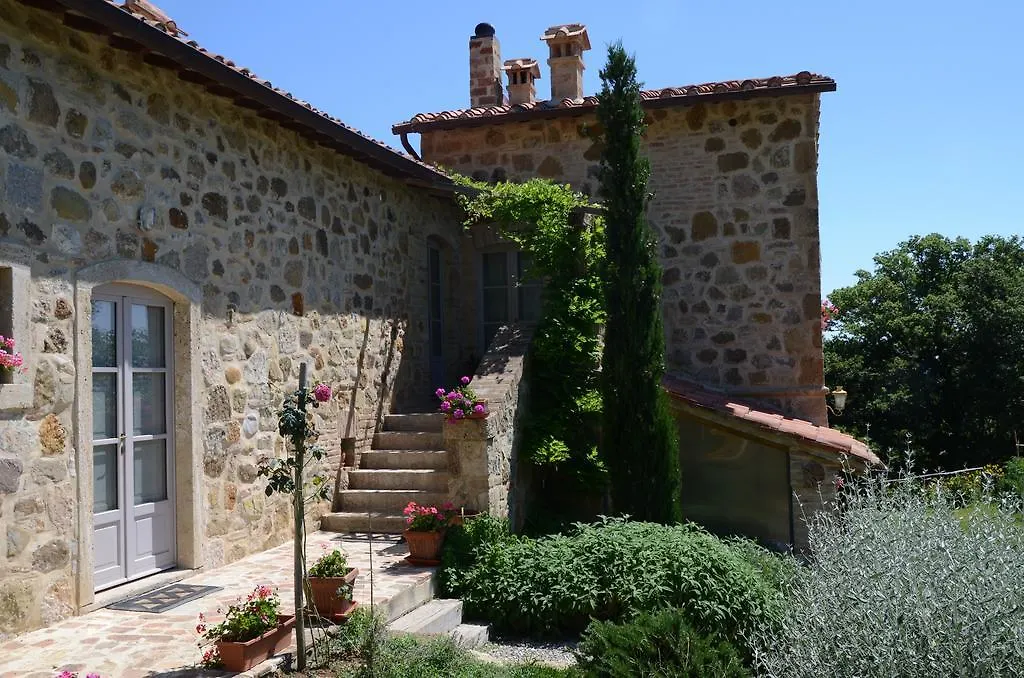 Country House Grencaia Chianciano Terme