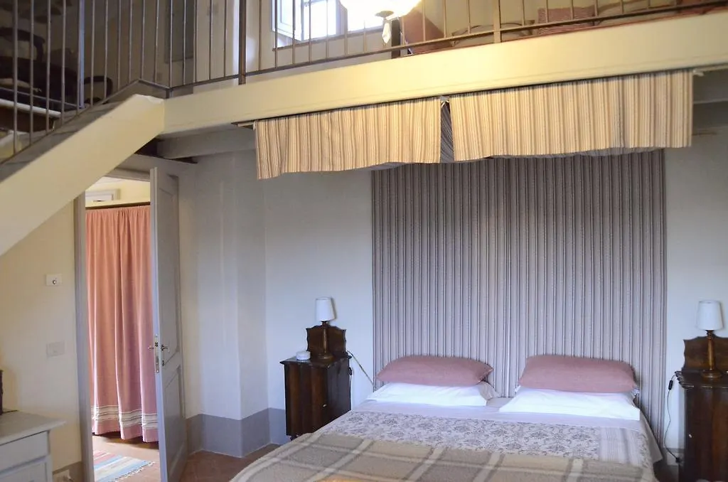 Country House Grencaia Chianciano Terme 0*,