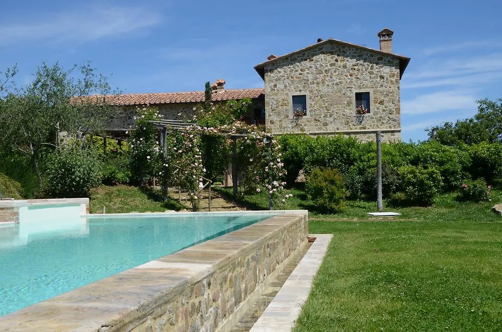 Country House Grencaia Chianciano Terme